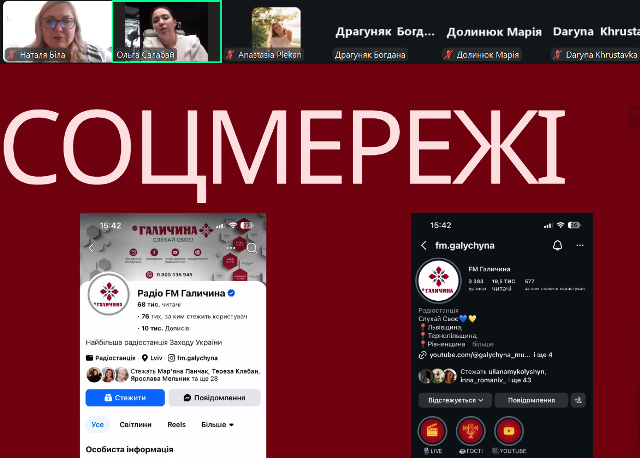 Ольга Салабай демонструє мультимедійність соціальних мереж ФМ Галичина 